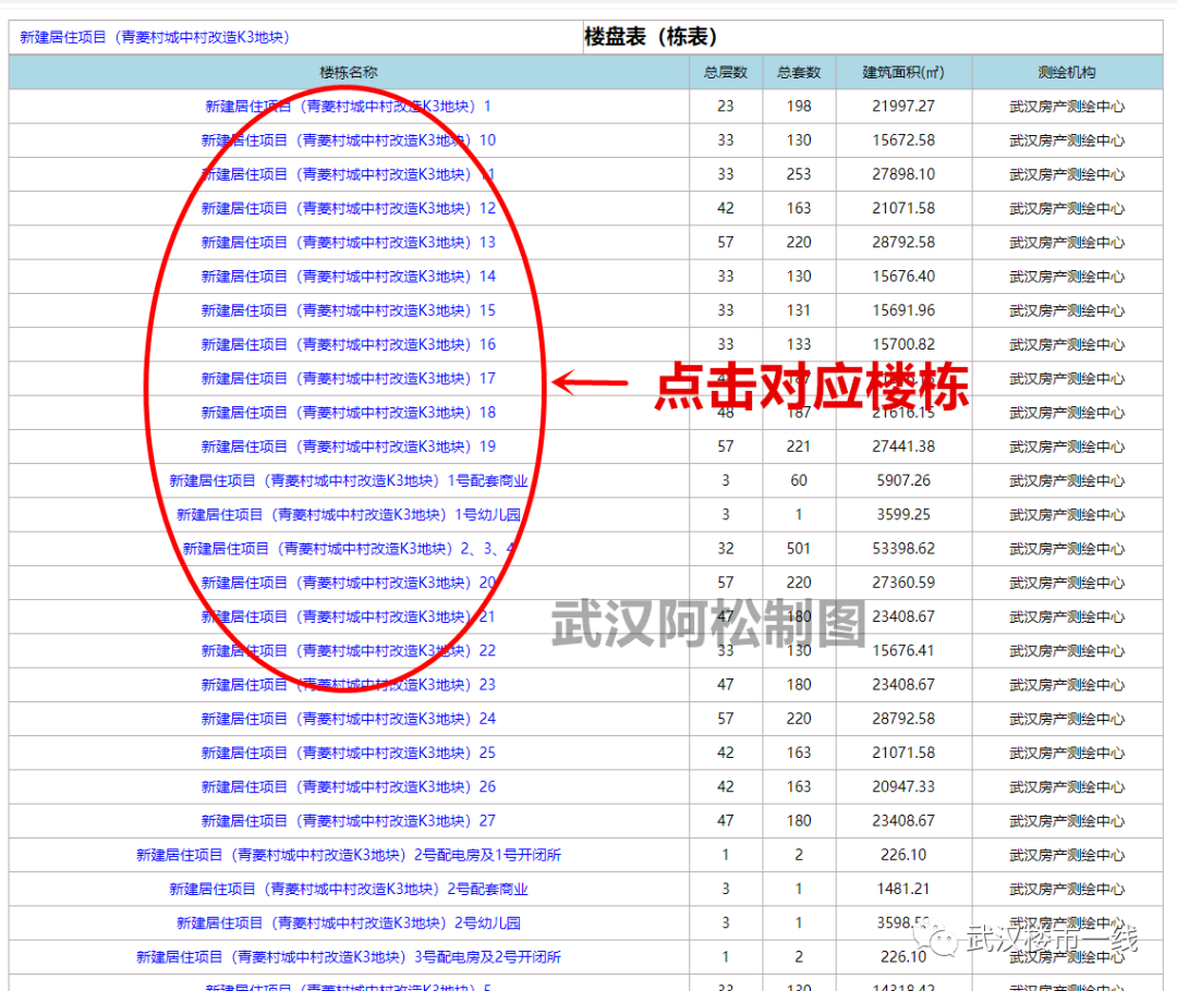 武汉房产信息网官网查询系统（网上查询自己的房产）