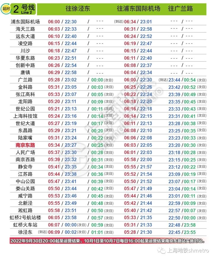 虹桥机场到浦东机场大巴时刻表2023（上海虹桥机场地铁最晚几点）
